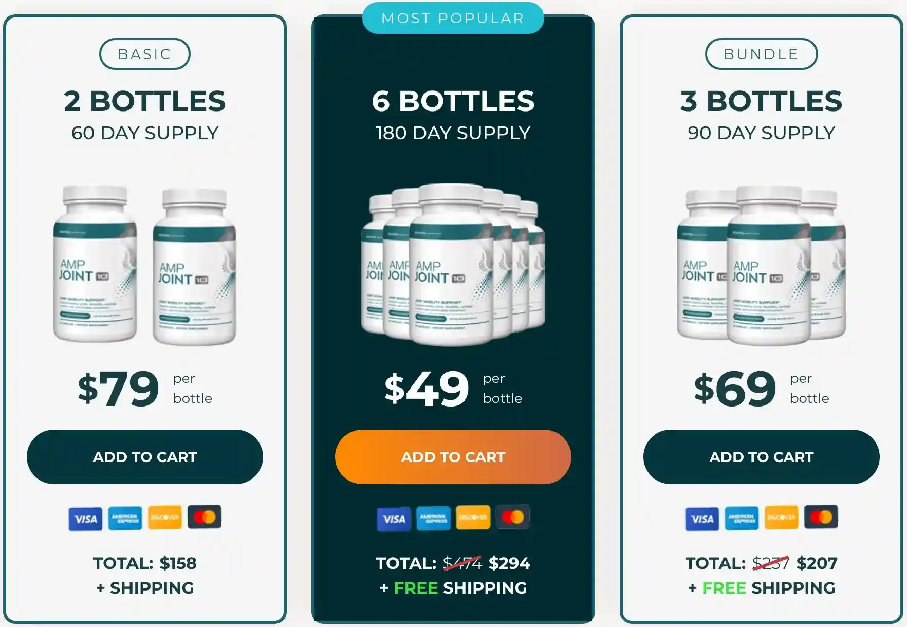 AMP Joint 10 Pricing Packages 2 Bottle 3 Bottle 6 Bottle